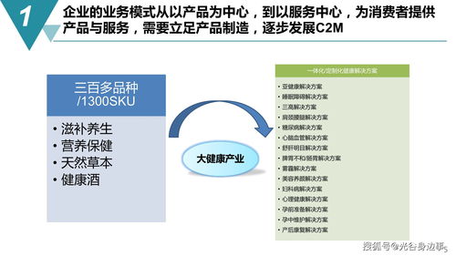 智能制造與數(shù)字文化創(chuàng)意 雙輪驅(qū)動下的數(shù)字化工廠建設(shè)新藍圖