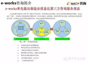 《數(shù)字化工廠的規(guī)劃與設(shè)計》重磅PPT解讀 數(shù)字文化創(chuàng)意內(nèi)容的應(yīng)用服務(wù)新范式